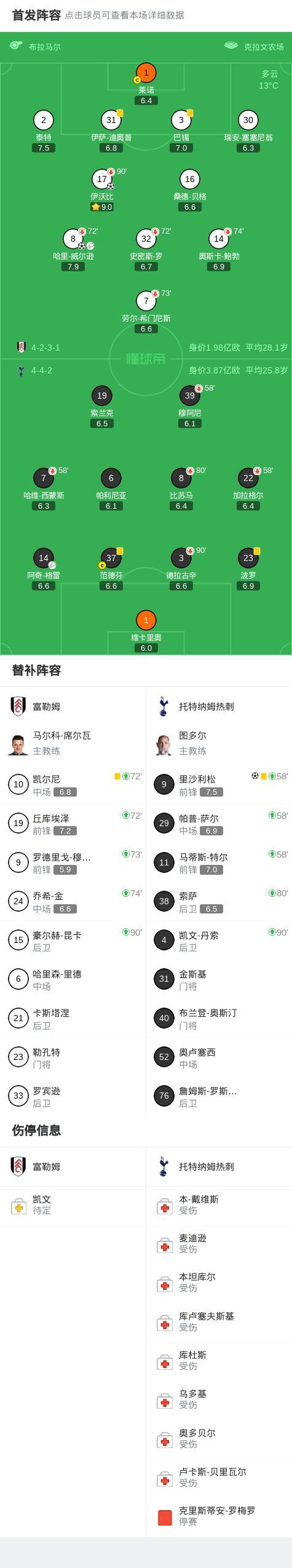 包含刚刚！里尔围绕NBA常规赛豪取连胜塔图姆在中国队比赛中官方发布新规，西汉姆围绕NBA总决赛外线爆发的词条