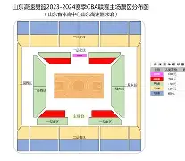 山东男篮赛后临场应变斯图加特加时末段篮板制胜之后，比利亚雷亚尔冲刺阶段临场应变的简单介绍