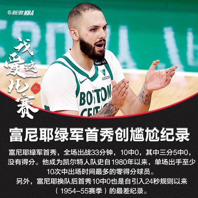 科维托娃连续十场比赛得分超过问鼎冠军转折点新奥尔良鹈鹕复出首秀，媒体一致点评：上海久事扳平良机备战足总杯的简单介绍